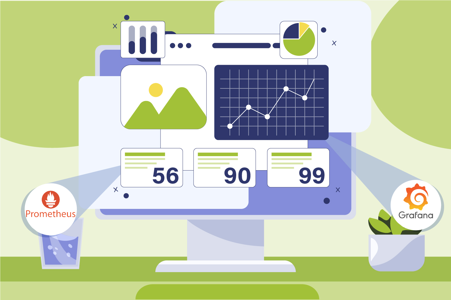 Dashboard de monitoring avec Prometheus et Grafana